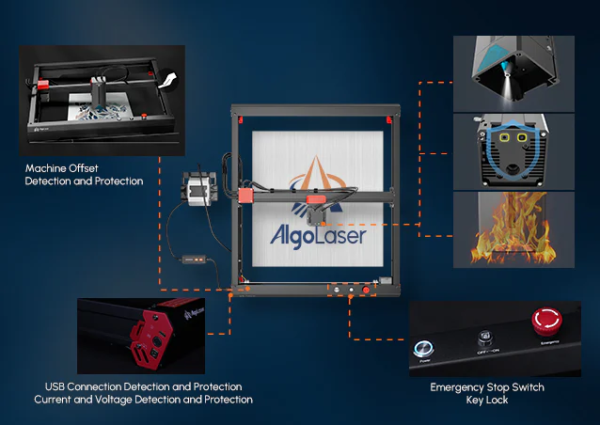 Lazerinės staklės AlgoLaser Delta 22W Diode